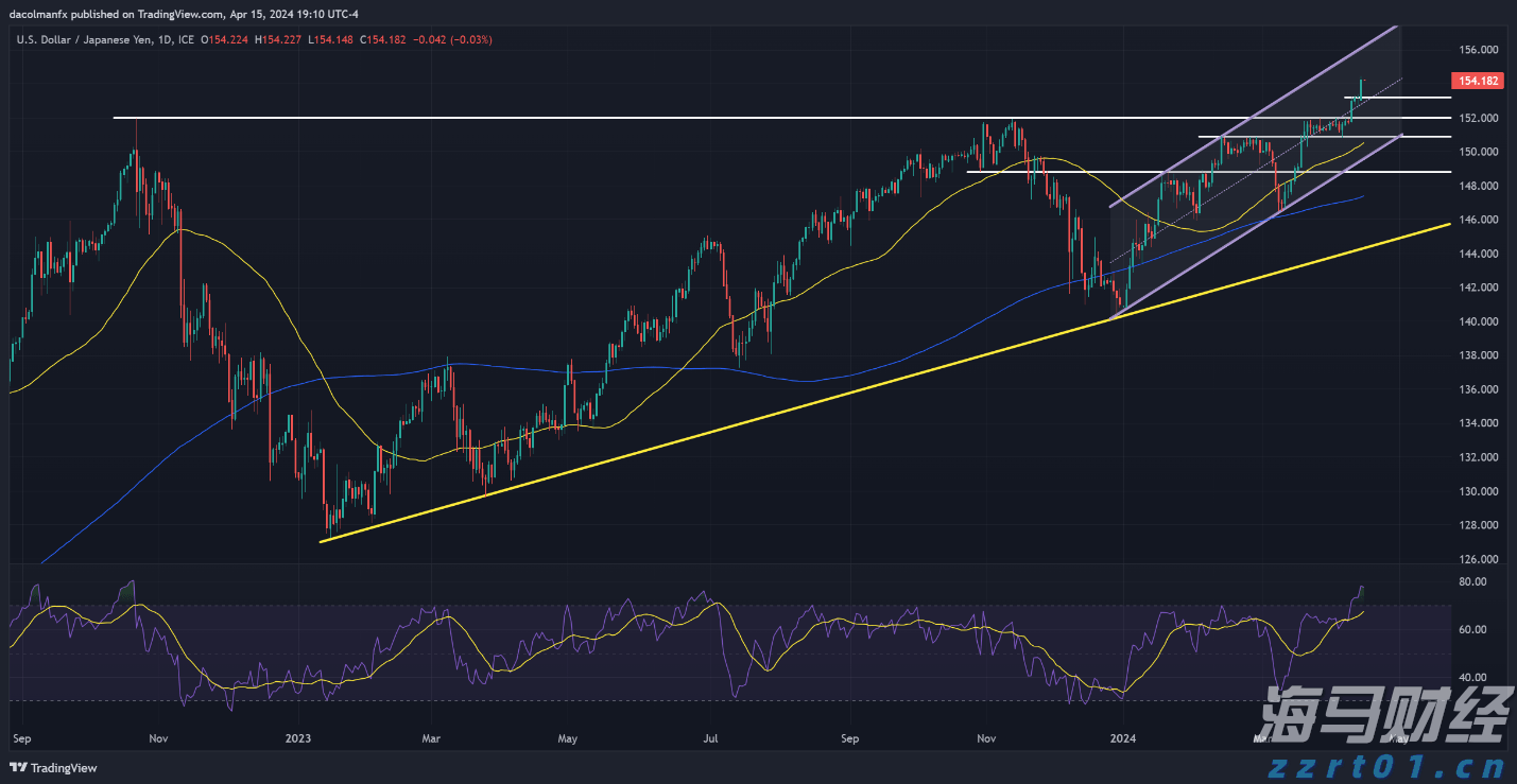 冬奥“标志”受保护，广告营销别乱用！合规提示来了
