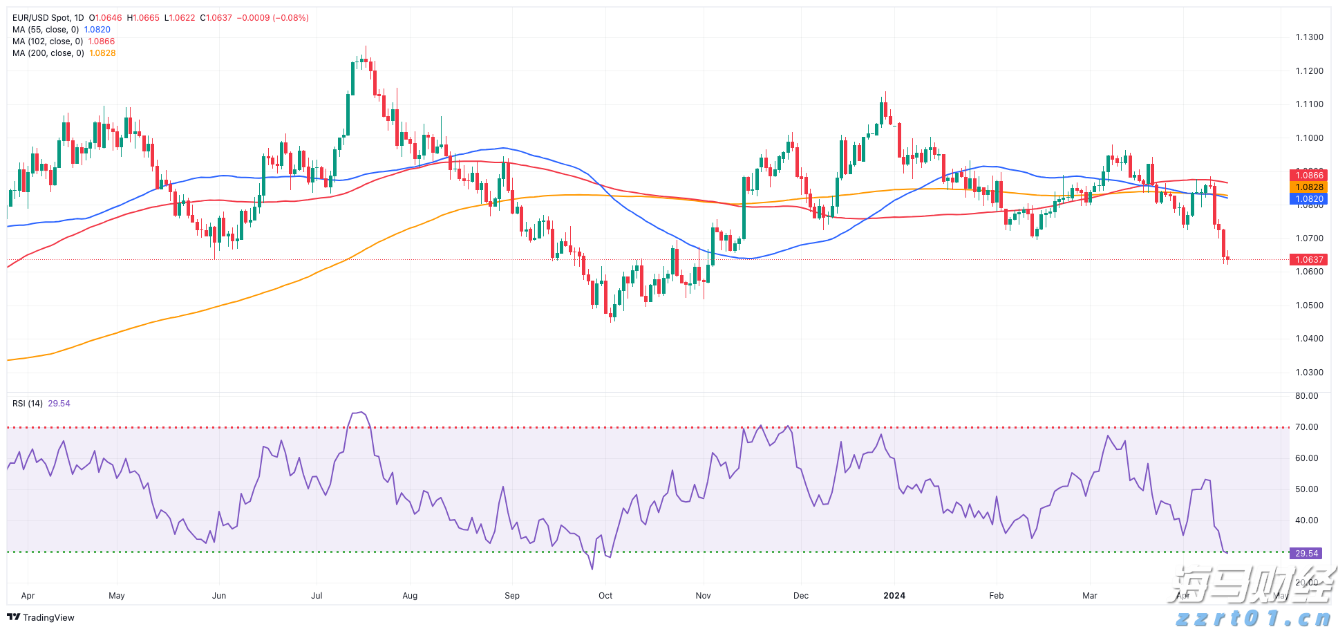 喷完驱蚊液，记得要做这个动作！让蚊子找不到你！