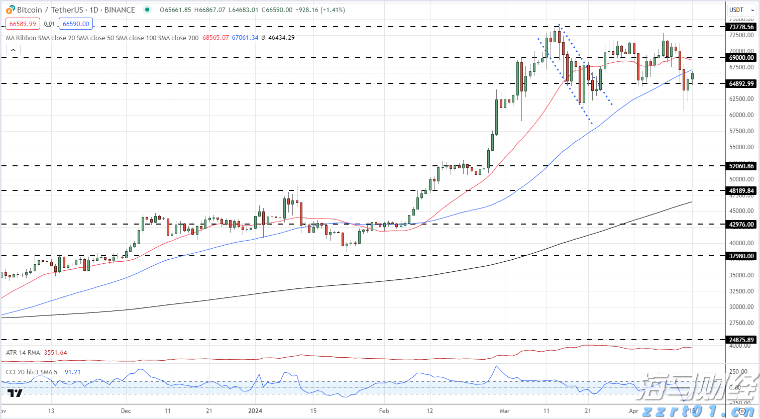 辽宁公布2022民生领域案件查办“铁拳”行动典型案例