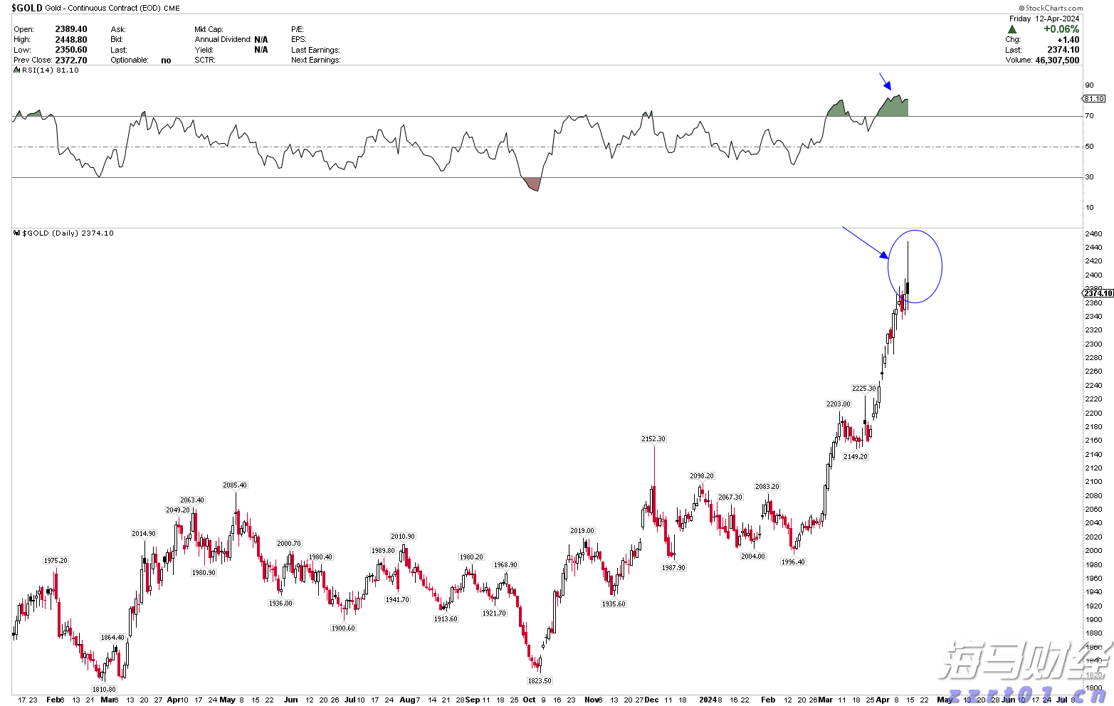 泰康人寿亳州中支高效赔付重疾保险金22万元