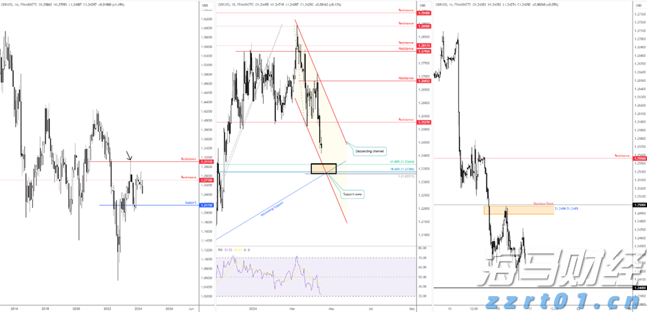 吼~ 36℃！秋分都快到了，气象部门却要提醒你防暑降温！