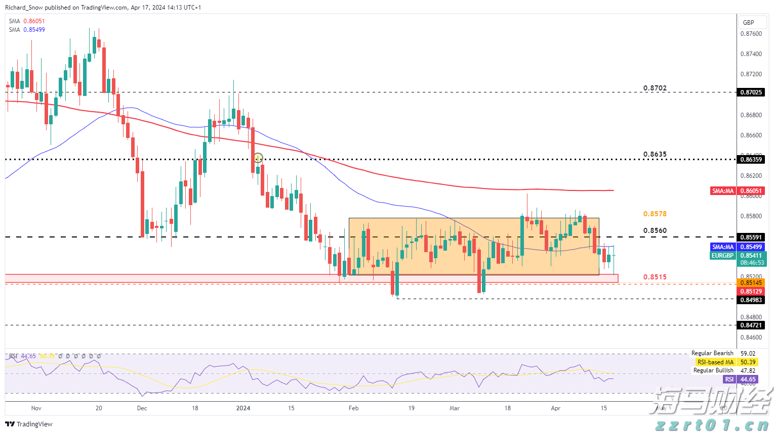美股动态 | 黑石(BX.US)上涨超过3% Q2业绩超预期 管理资产规模达1.21万亿美元