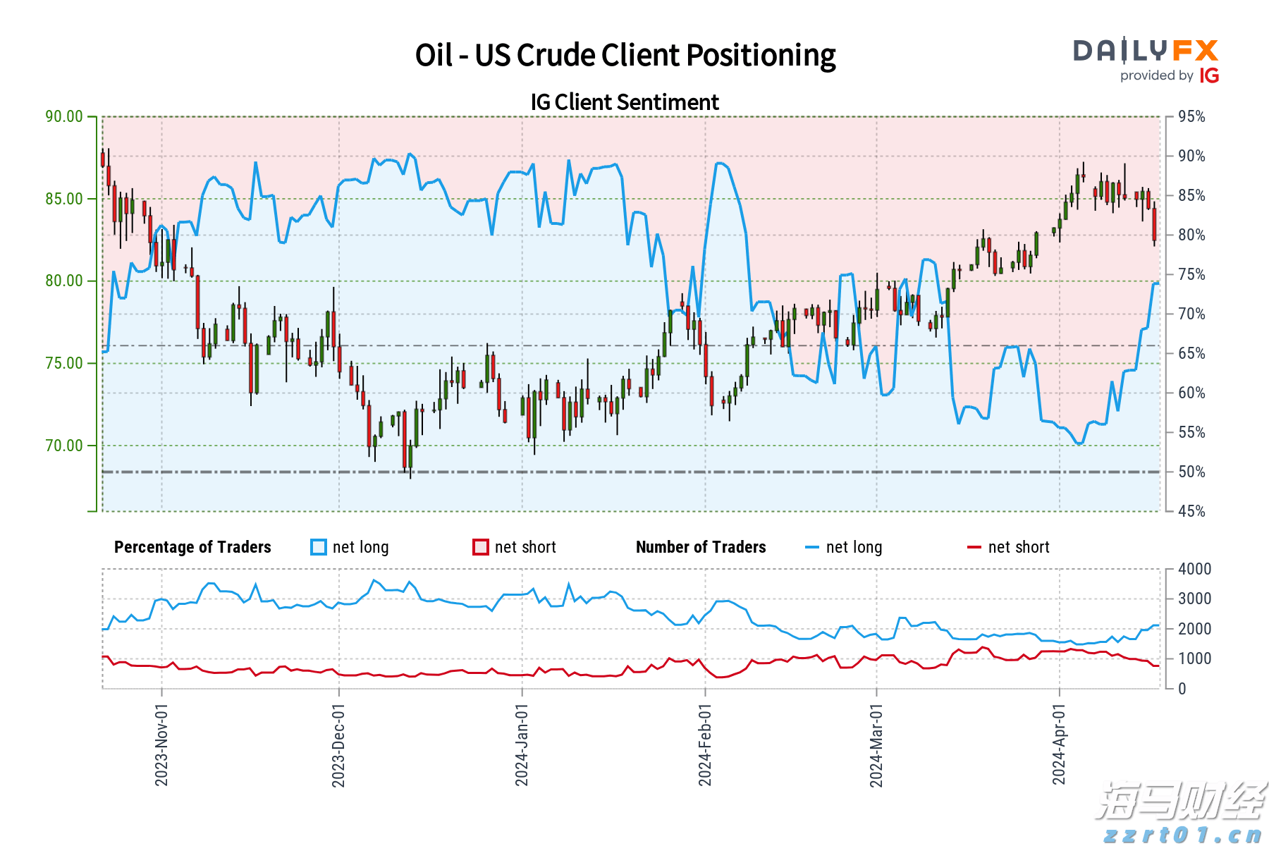 我市扎实推进体育设施建设