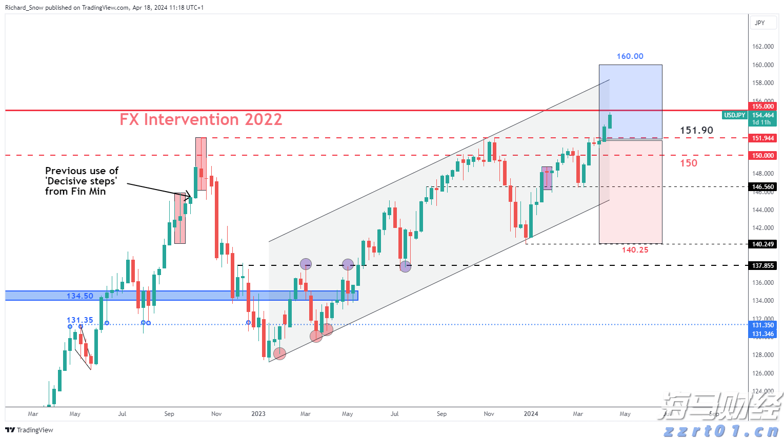 我市扎实推进体育设施建设