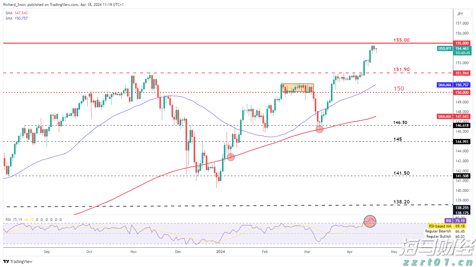 我市扎实推进体育设施建设