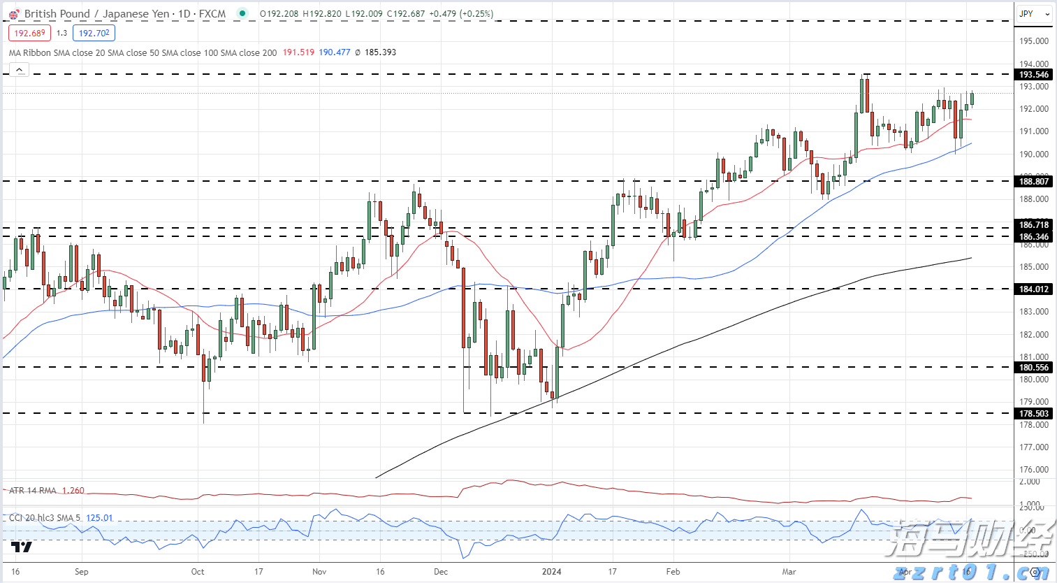 宣城绩溪：金融“活水”助推企业“加速跑”