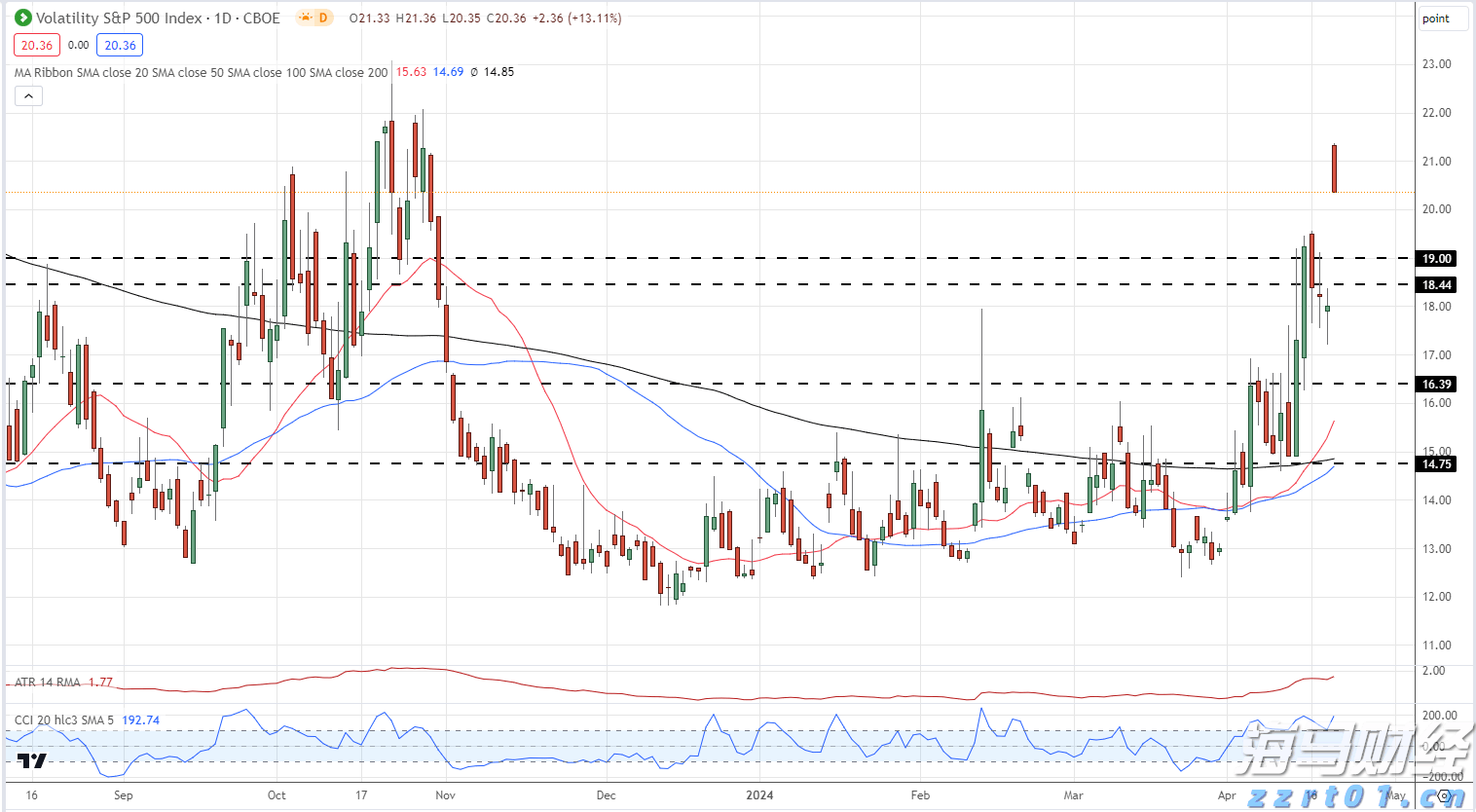 市政务服务中心推出便民措施提升企业办事效率
