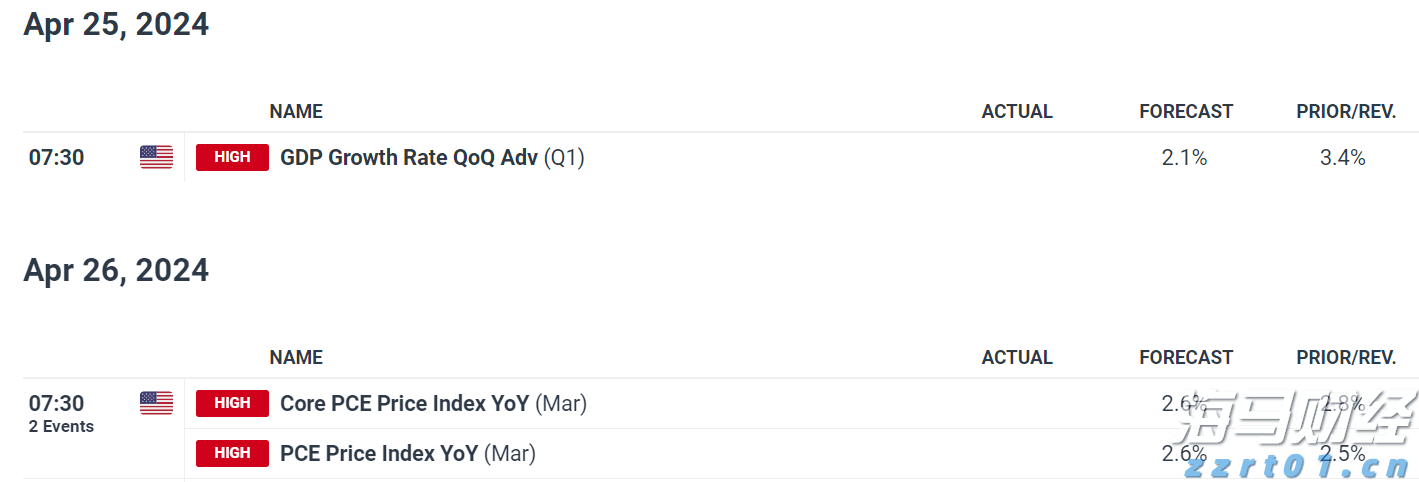 私募巨头走出至暗时刻，管理费盛宴难掩利差隐忧