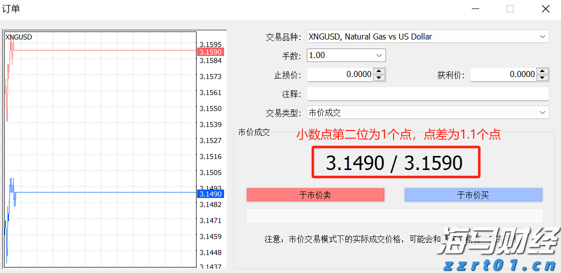 两个月暴涨70%+：小鱼盈通（00139）的资本博弈分析