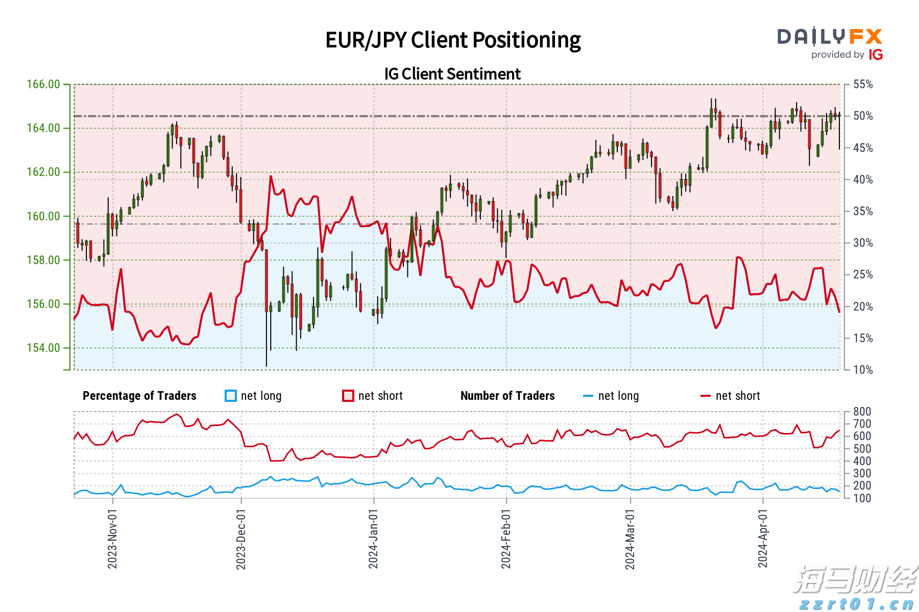 安徽启动2022民生领域案件查办“铁拳”行动