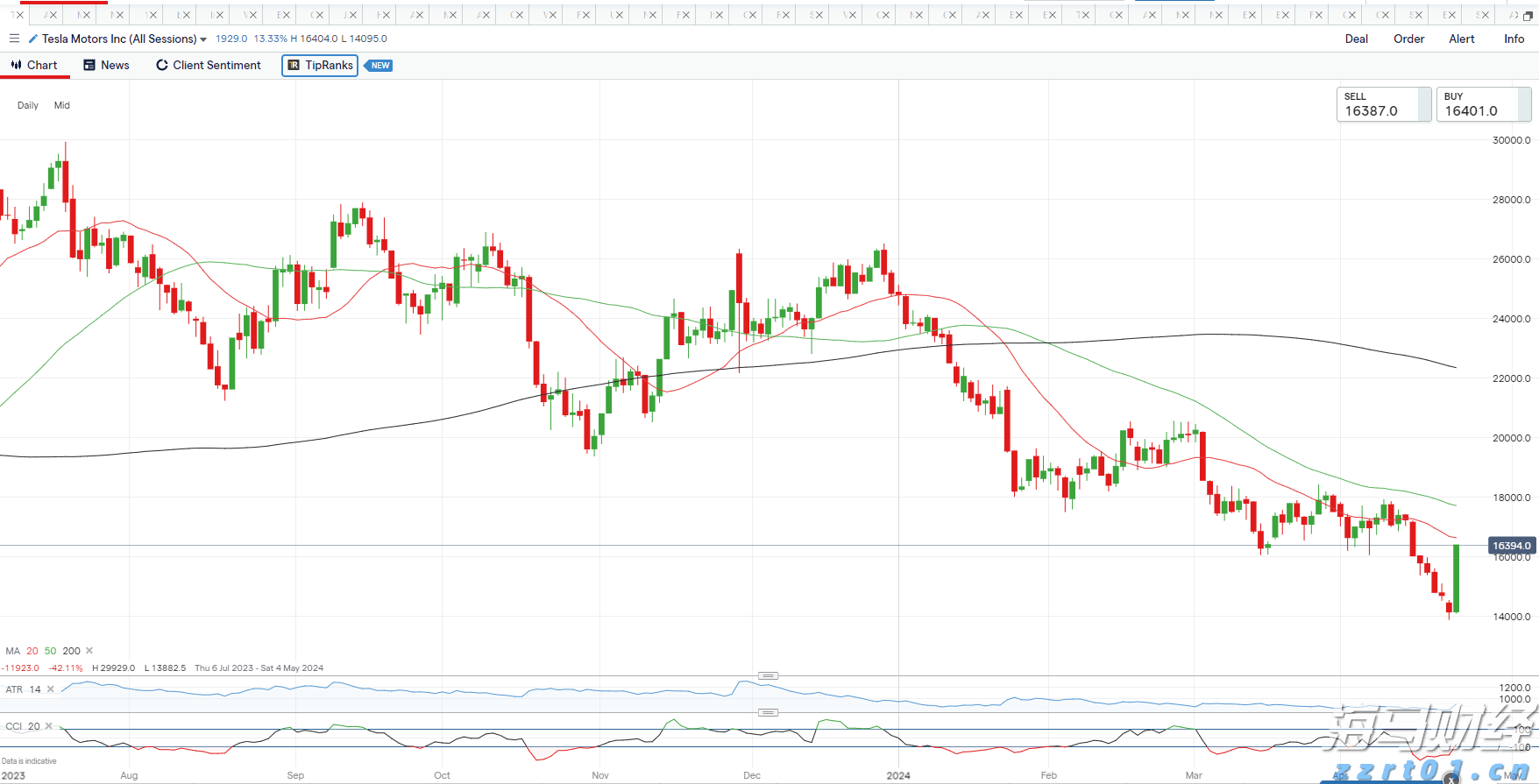 湛江边检站保障40万吨级转子帆加装船安全靠泊