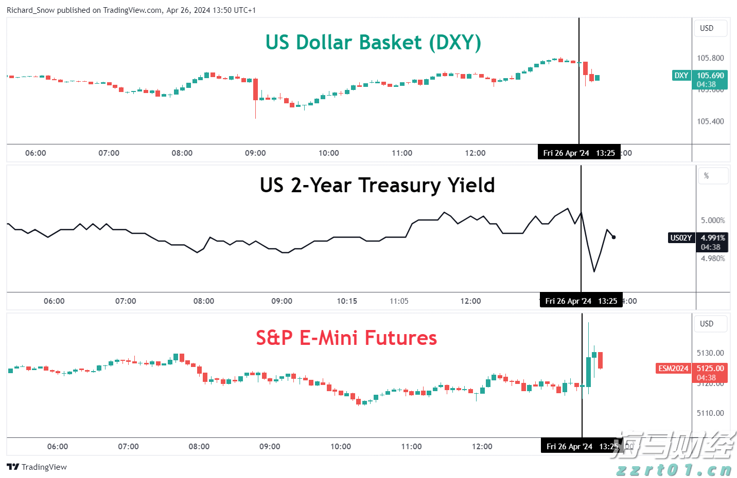 C3.ai(AI.US)大幅下调营收预期33%并重组全球销售团队