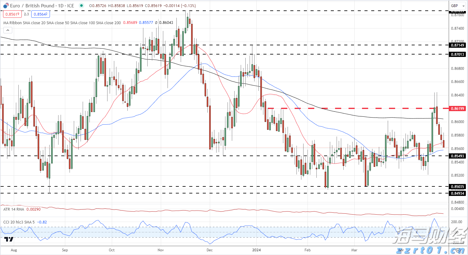 广东：28条硬核措施助力百县千镇万村高质量发展