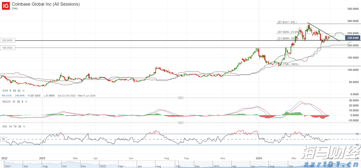 兴业银行助力全国首单民企“量价分阶段簿记”试点债券发行
