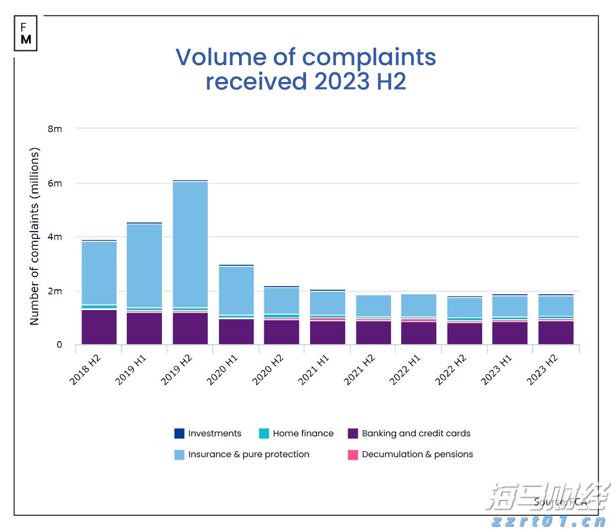 广东省开展商品过度包装、“天价”月饼和蟹卡蟹券等问题集中整治行动