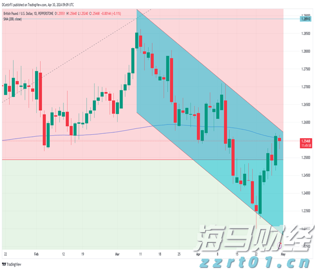 福建省市场监管局强化导向管理着力提升广告监管效能