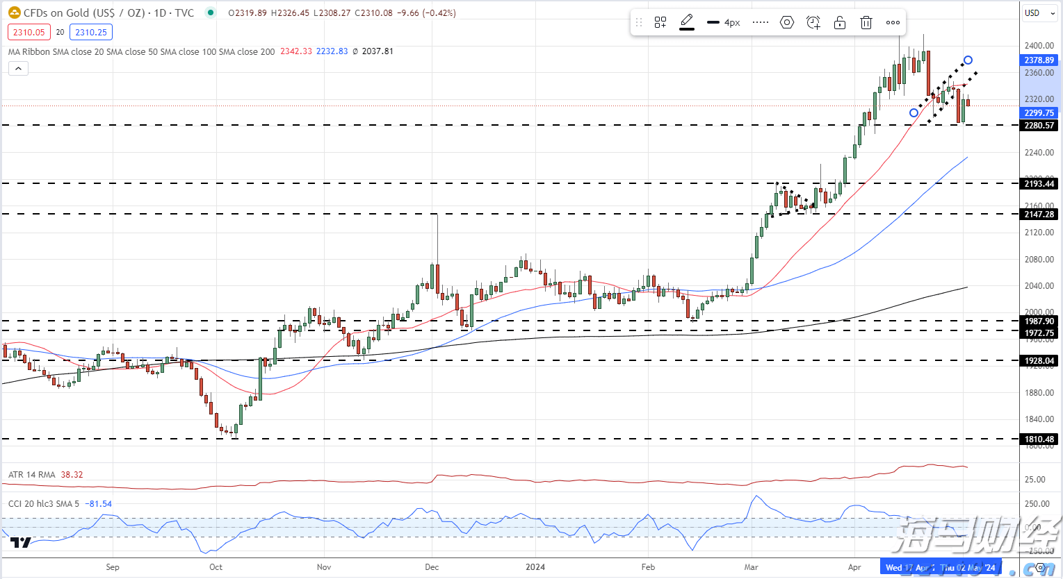 河南出台方案锚定“双百”目标