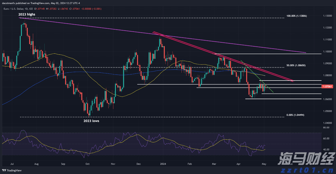 美股动态 | 德意志银行(DB.US)股价上涨近8% 第二季度成功扭亏为盈