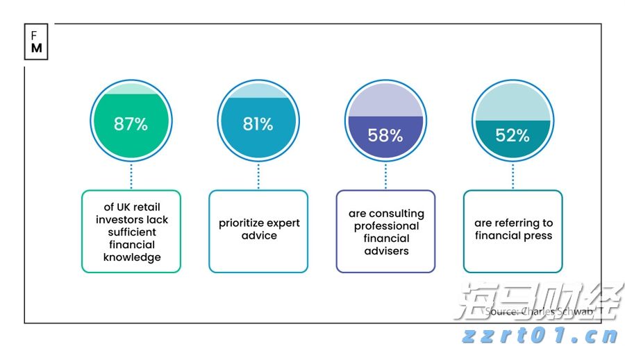 广东5所高校正式获批推免资格