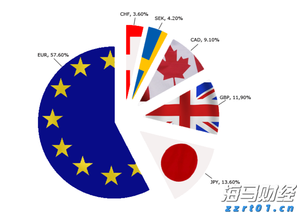 集邦咨询：2025年6月光伏行业项目总规模超过42GW