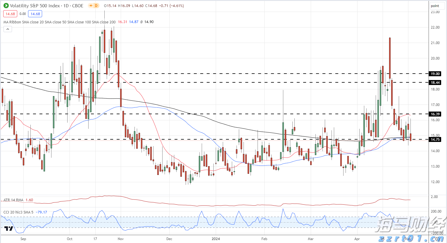 贵州协同8省市（区）建立酒类市场监管创新模式