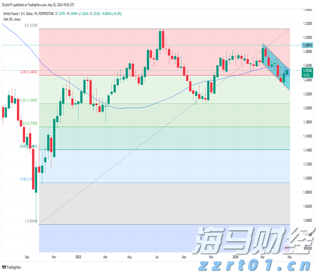 东莞启动防汛Ⅲ级应急响应 分镇暴雨红色预警扩展