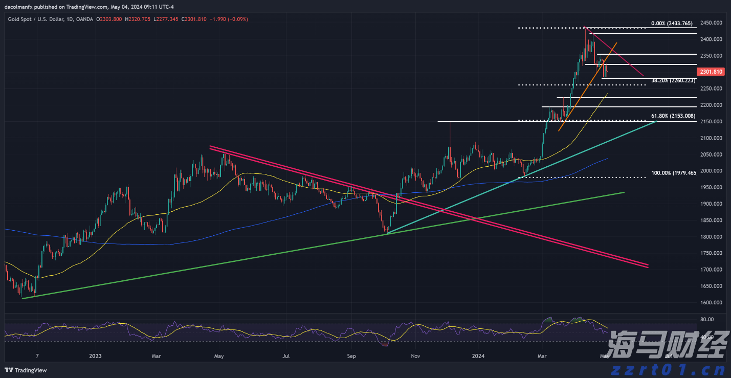 朝鲜劳动党总书记、国务委员长金正恩抵达北京