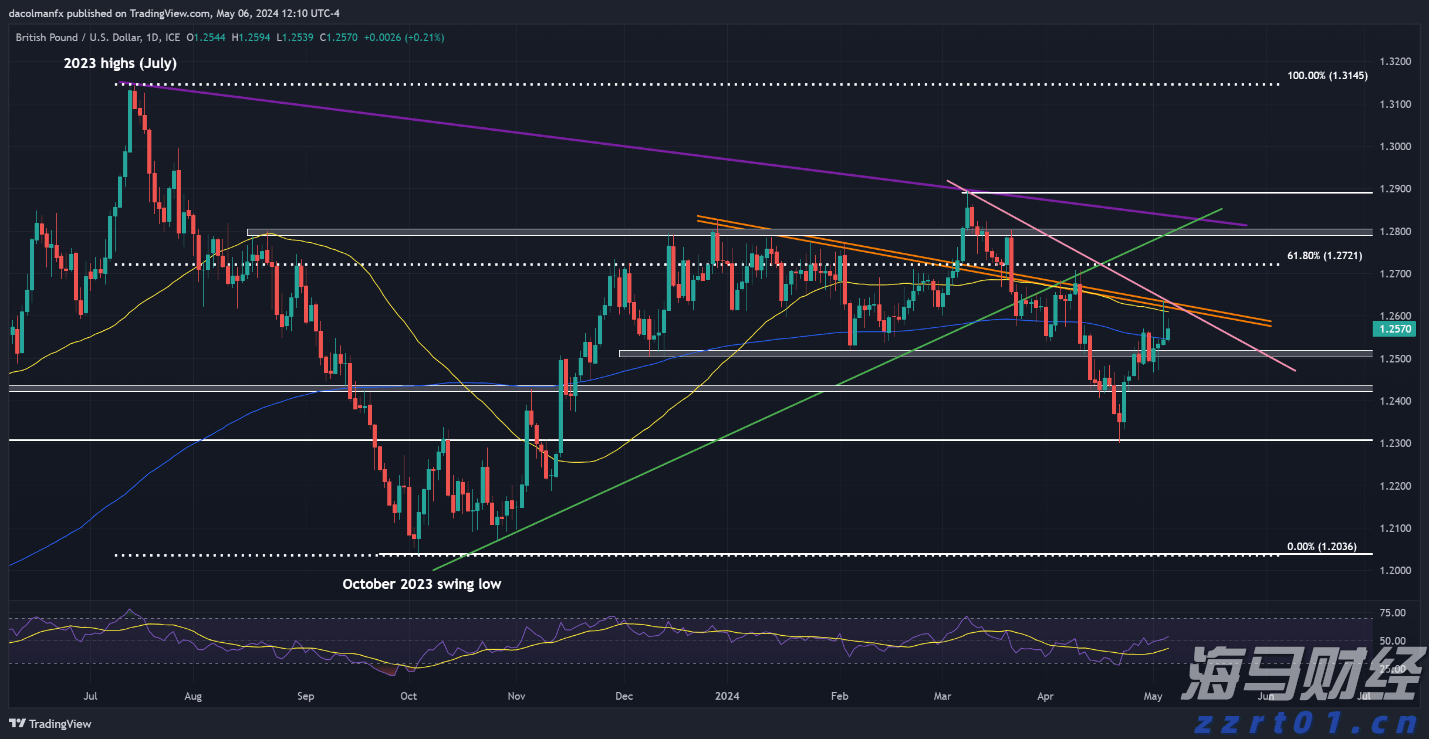 “送法进军营”“送法入海岛”，珠海架起军地连心“普法桥”