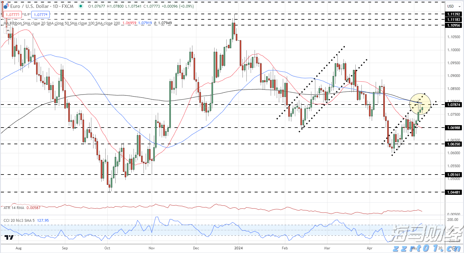 《珠海新闻》20250902