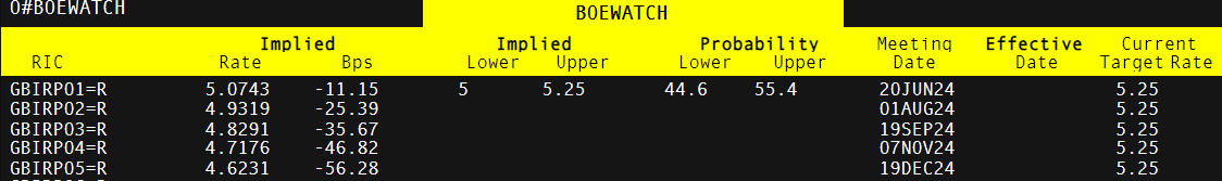 前5个月我国规上互联网企业完成互联网业务收入7735亿元
