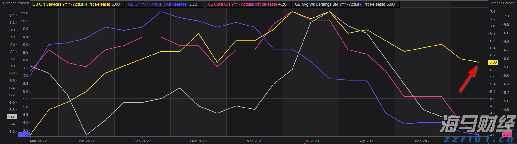 前5个月我国规上互联网企业完成互联网业务收入7735亿元