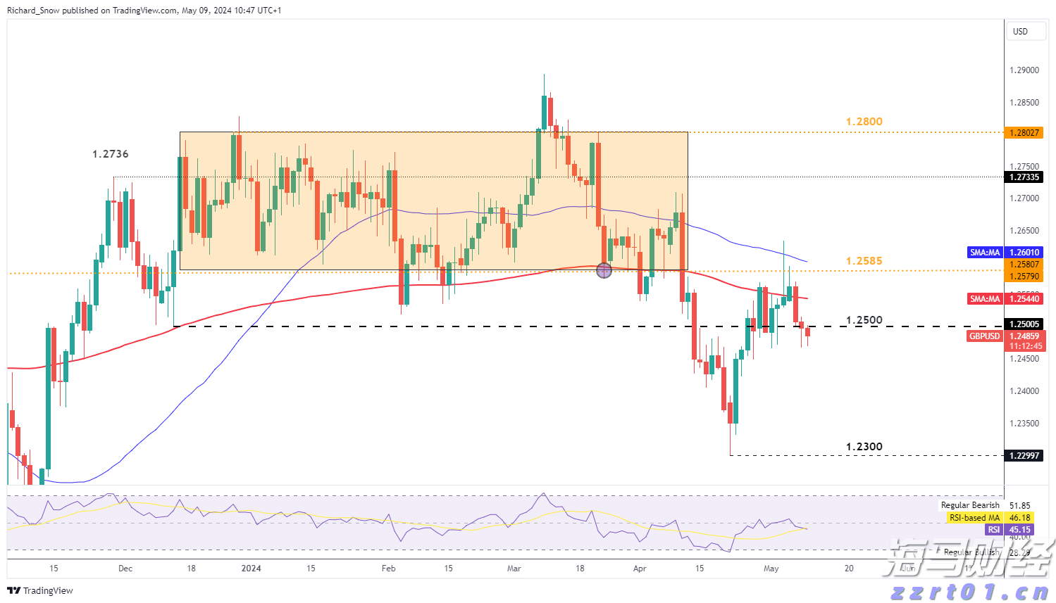 青海：加强人才队伍建设  打造药品检验“铁军”