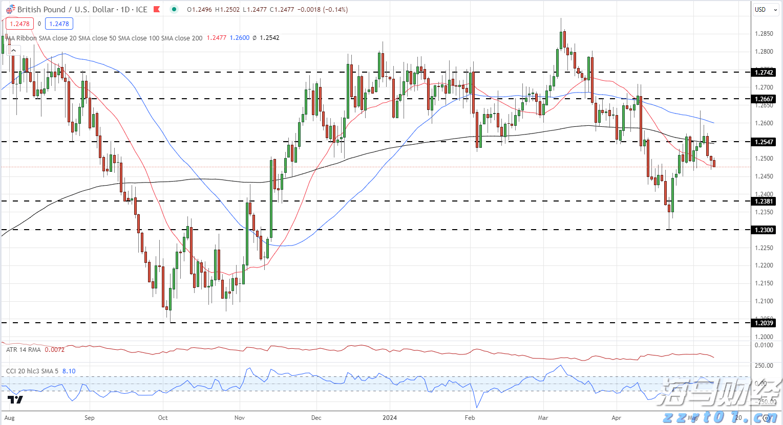 我市深化分散式评标改革赋能营商环境优化升级