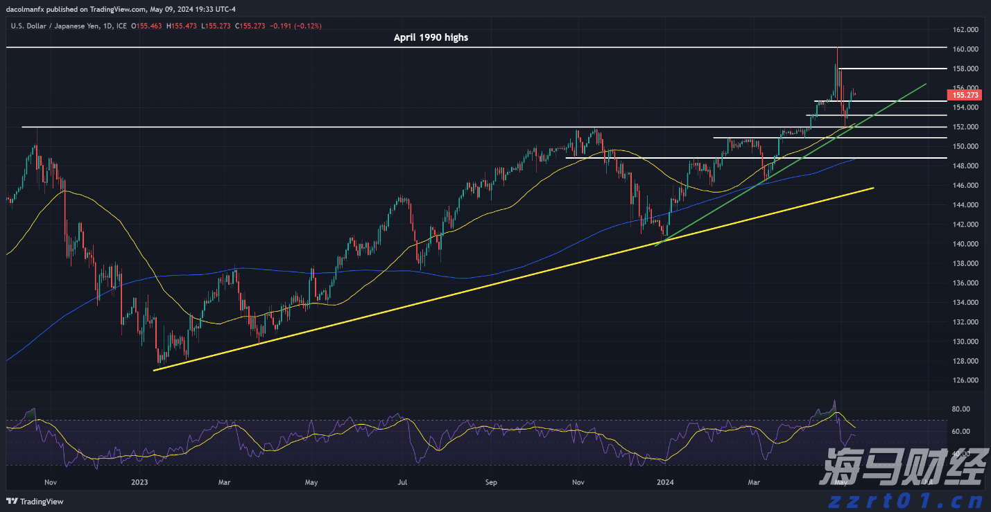 安徽省打出服务“组合拳”畅通融资堵点