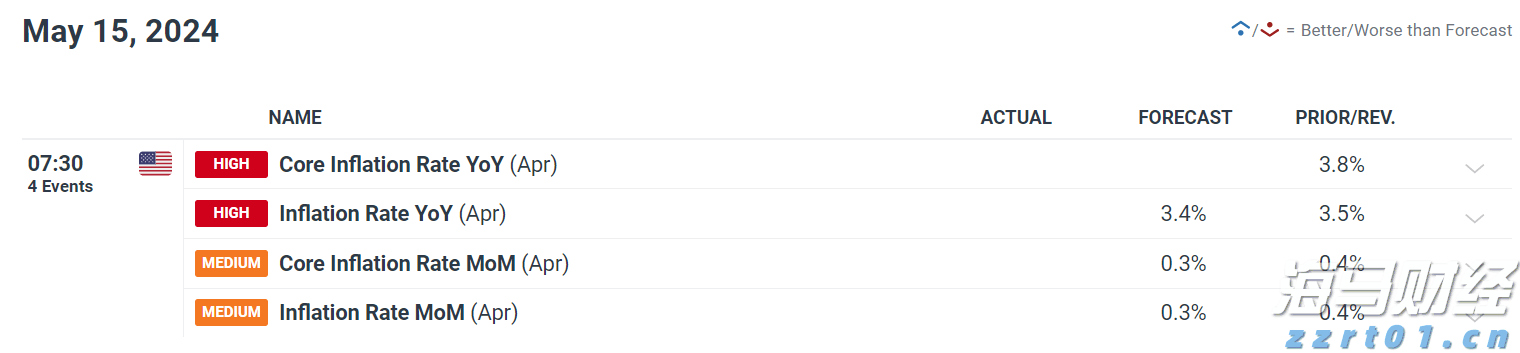 AI正式进入影视制作领域，奈飞(NFLX.US)创新运用Runway AI视频工具
