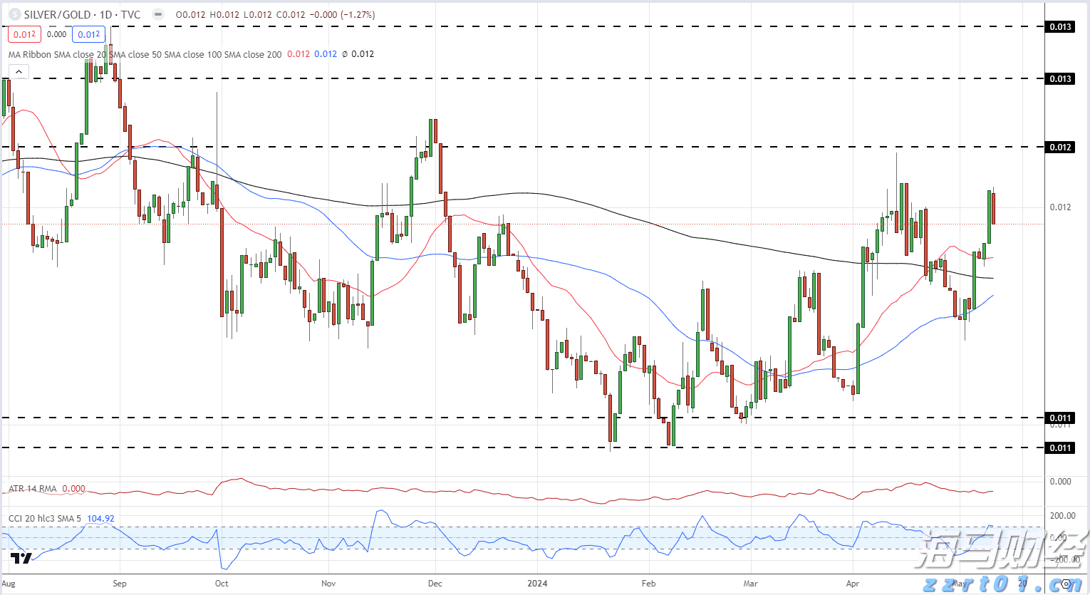 浔郁春光好 田间育苗忙