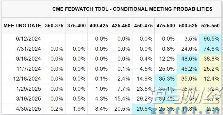 水利部农村水利水电司调研组到我市调研