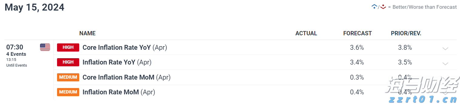 A股市值突破100万亿元大关！再破纪录