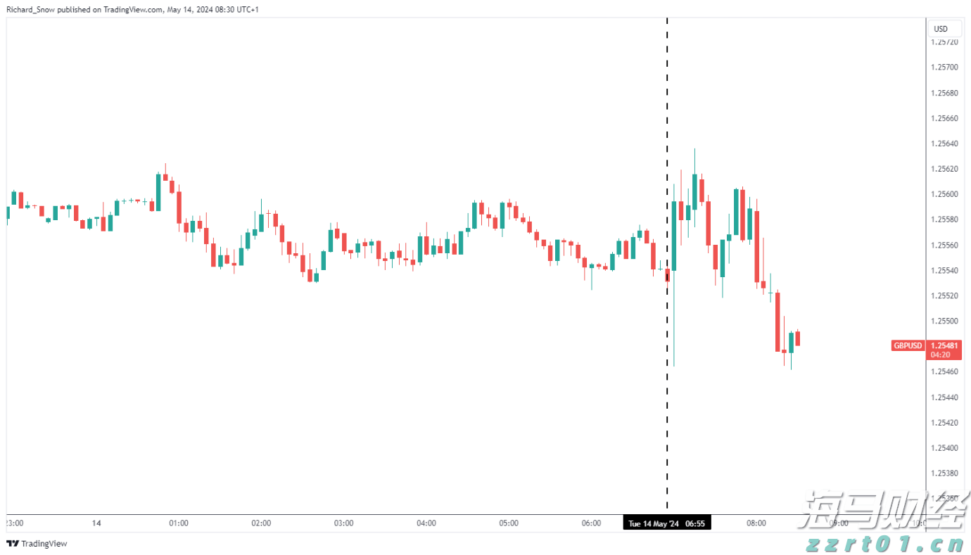 迈阿密国际控股(MIAX.US)首次公开募股(IPO)定价19-21美元/股，预计筹集3亿美元