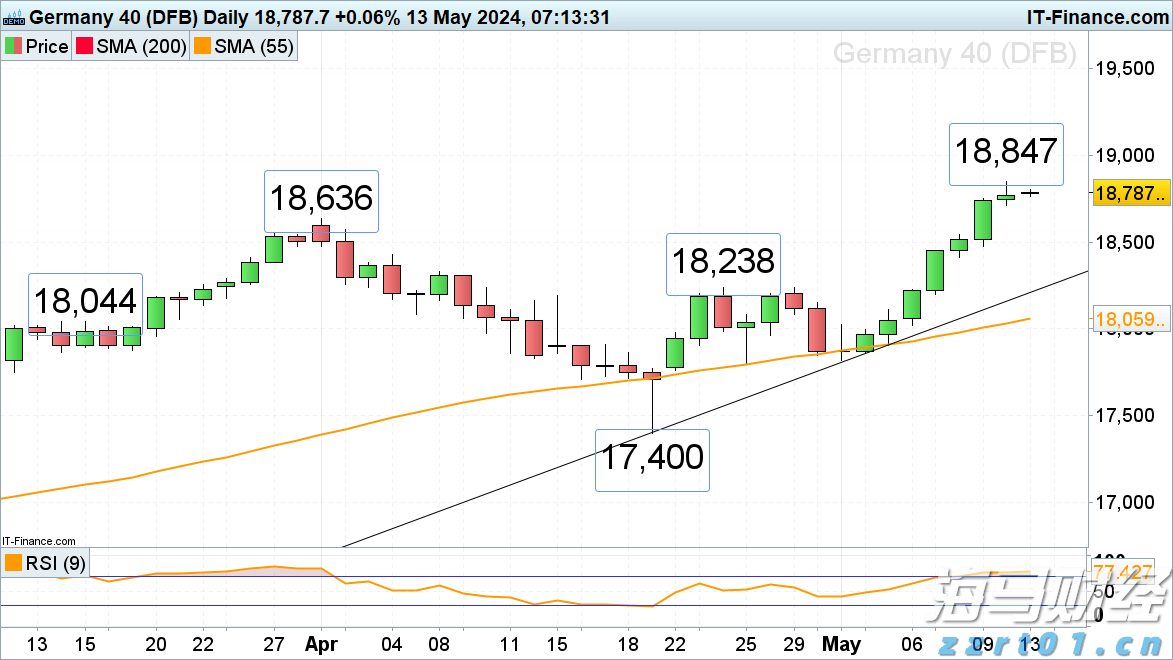 “儿童票比成人票贵600多元”，多家航司回应