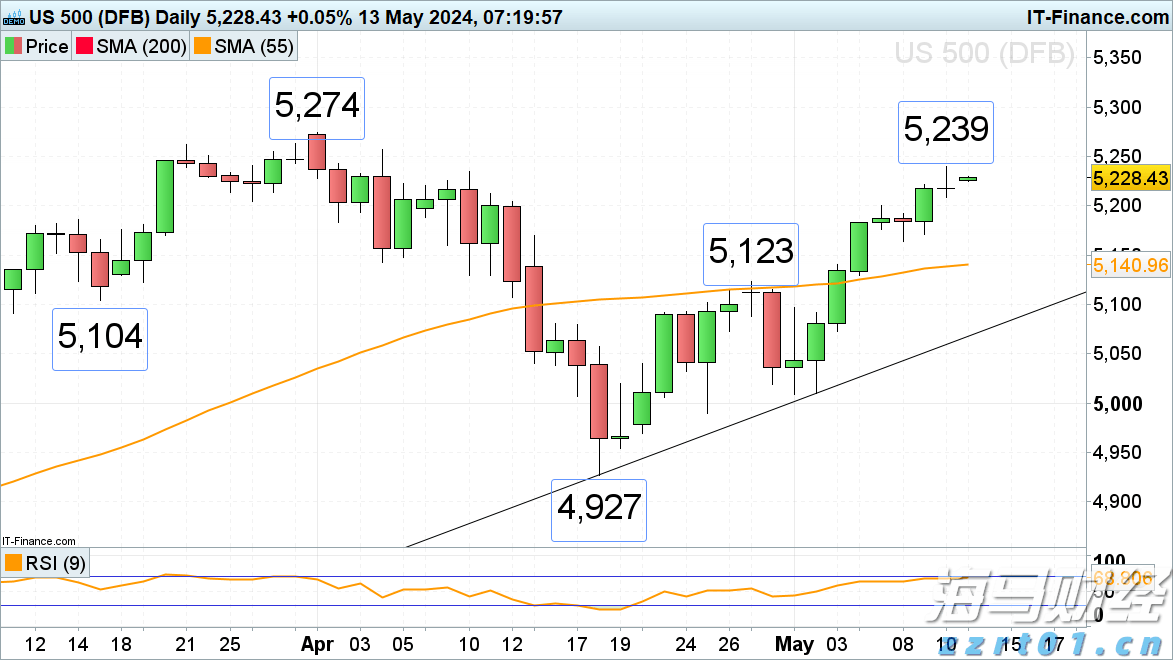 “儿童票比成人票贵600多元”，多家航司回应
