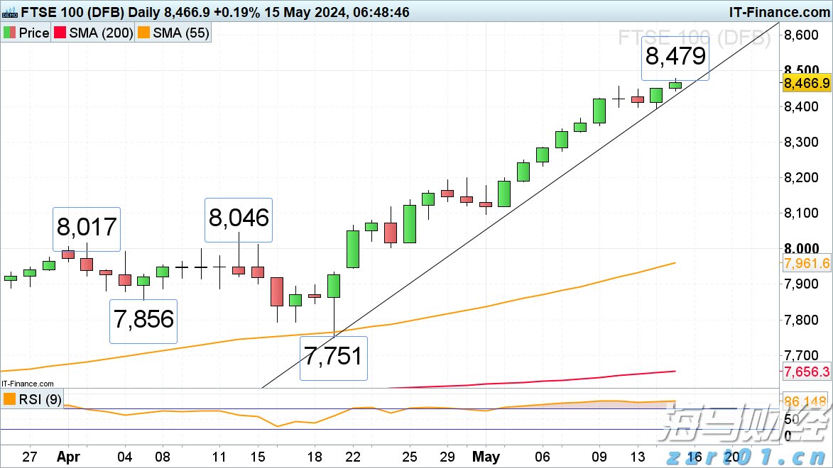 广东水利防汛防台风应急响应提升至Ⅲ级