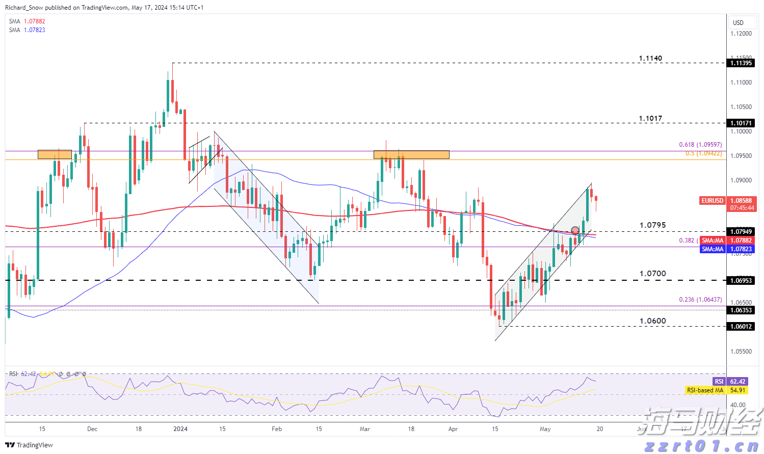 美国就业市场显现疲态 续请失业金人数创2021年底以来新高