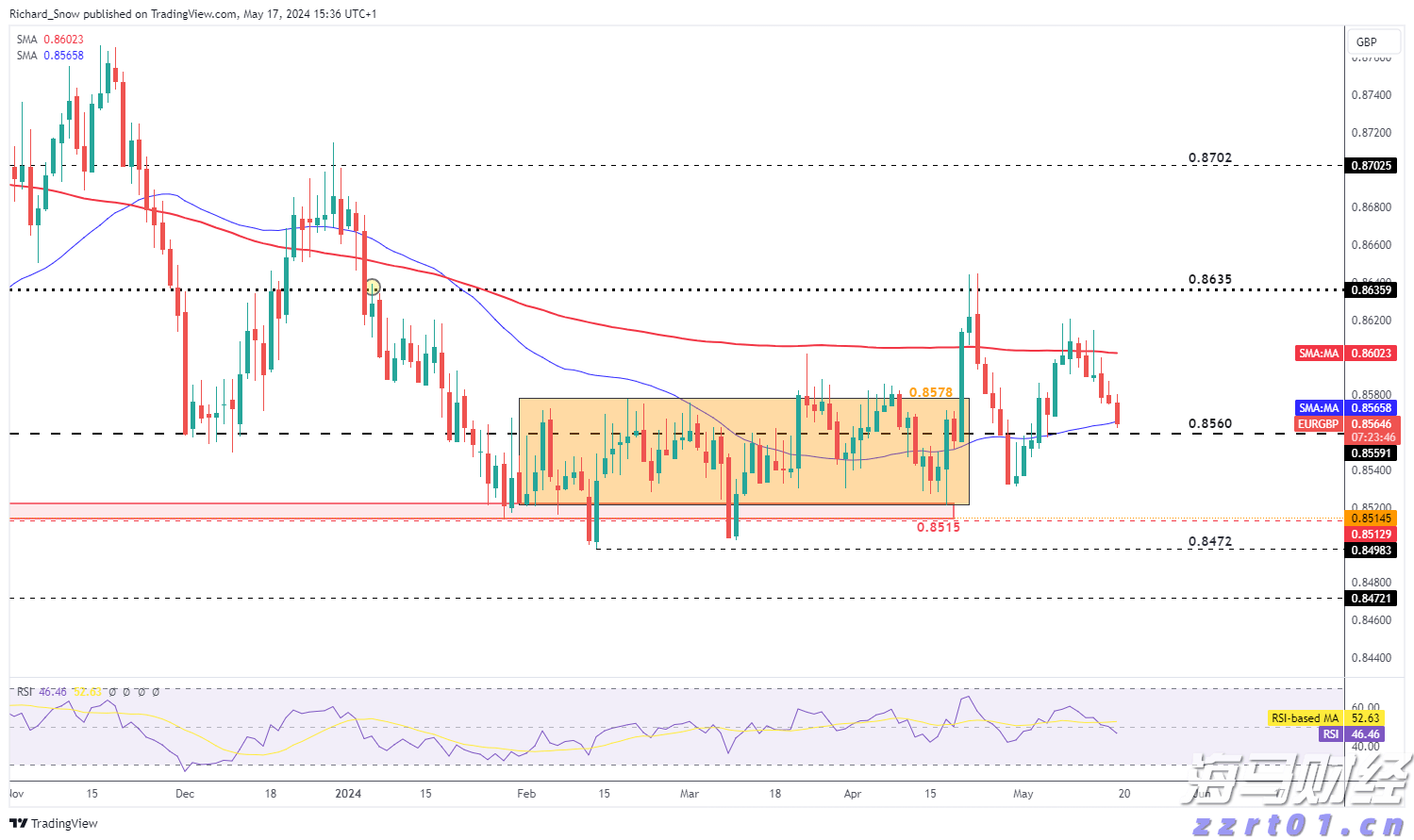 加密矿企接连向AI算力军火商转型 谁会是下一个CoreWeave(CRWV.US)？
