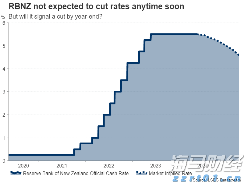 云南省市场监管部门：三级联动 坚决守住学生校服质量安全底线