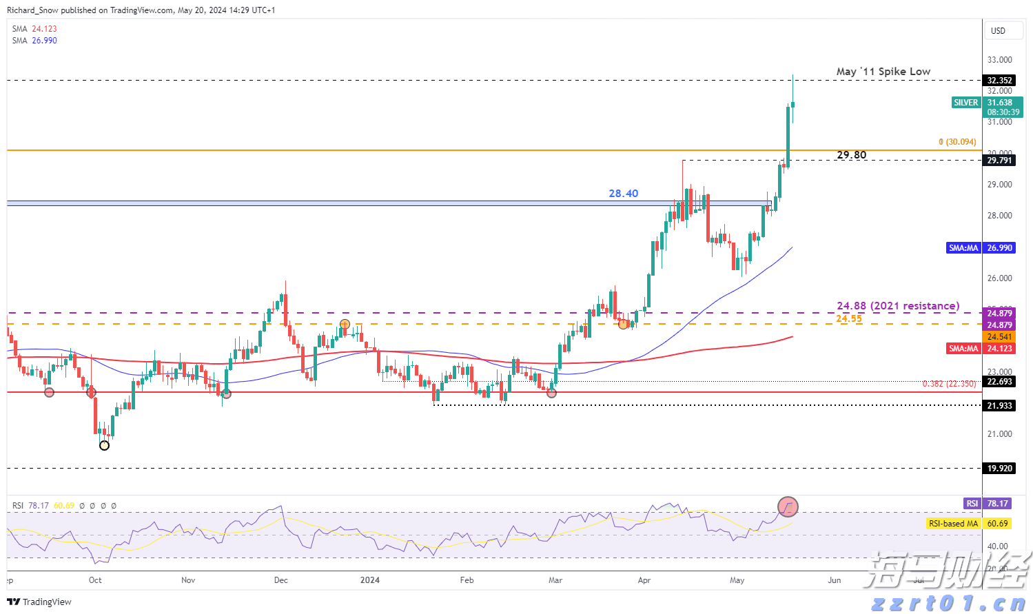 打造中国大陆最南端“蓝色粮仓”