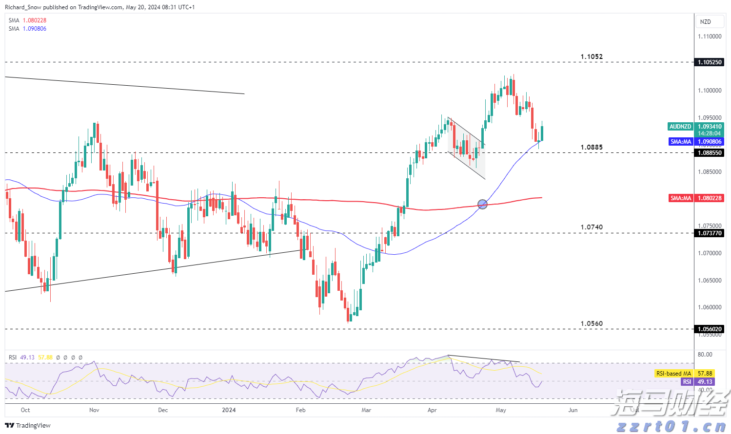 又有一批新片定档发布，《731》将于9月18日上映