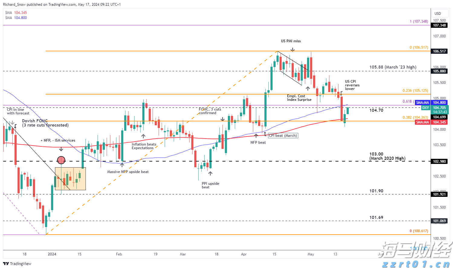 又有一批新片定档发布，《731》将于9月18日上映