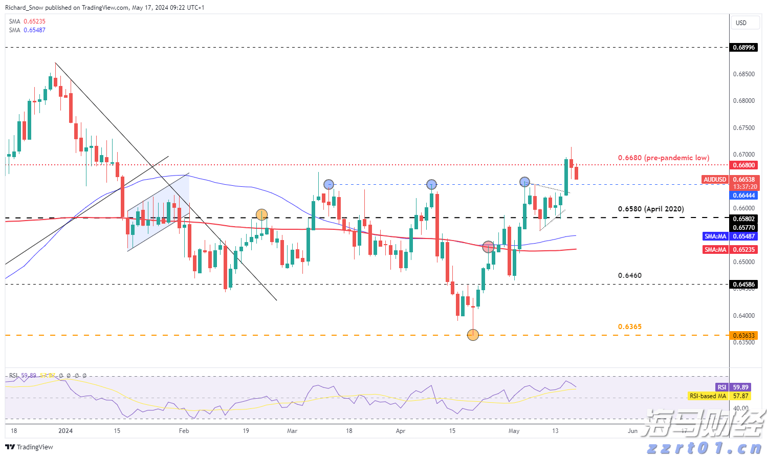 医我看丨让爱心更便利！珠海市民服务中心献血屋启用！
