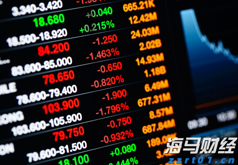 寄往美国的包裹量大降81%